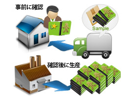 安心!!ガップリ!だけの「納品前サンプル」サービス