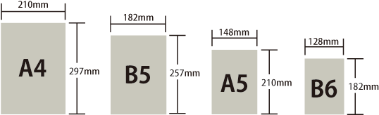 A4・B5・A5・B6