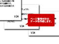 本文ページ番号付加