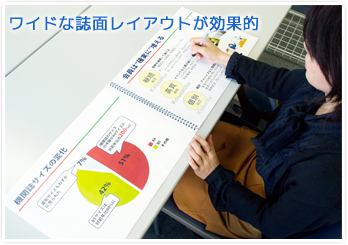 ワイドな誌面レイアウトが効果的