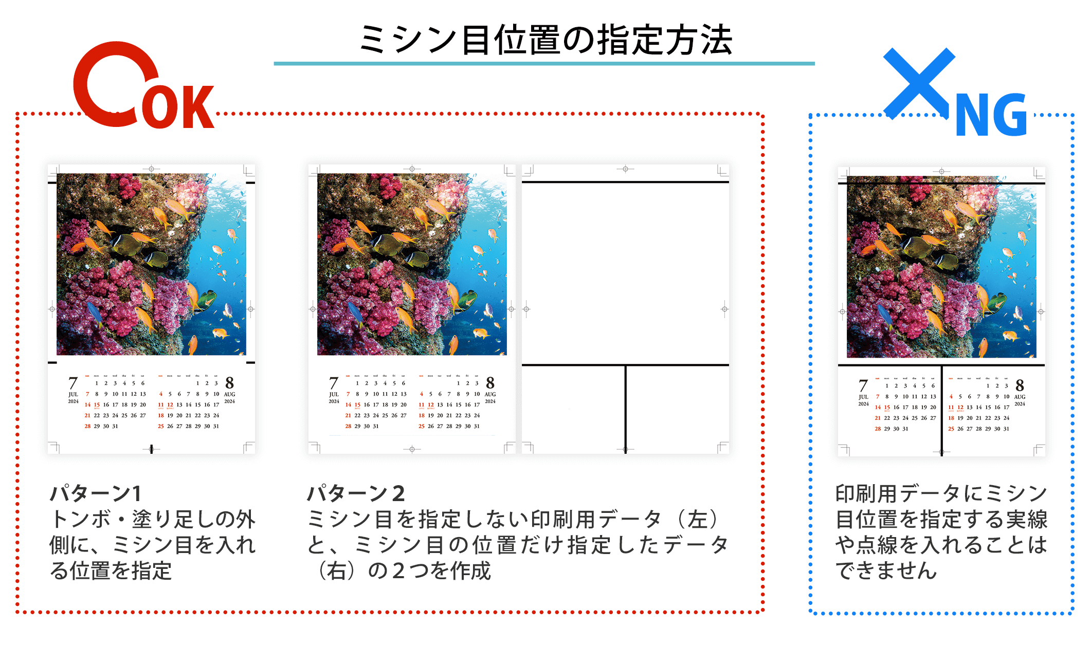 ミシン目位置の指定方法