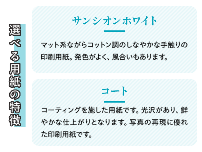 本キャンペーンで選べる用紙の特徴