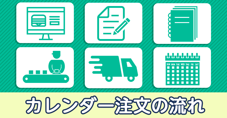 オリジナルカレンダーのご注文の流れ