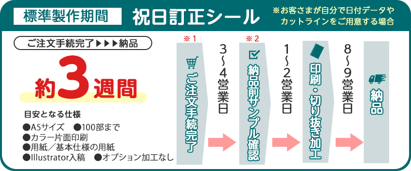 祝日訂正シール製作期間