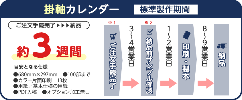 掛軸カレンダーの製作期間