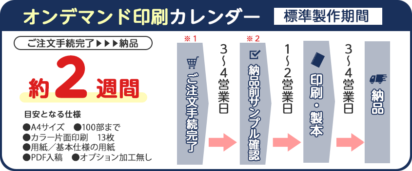 オリジナルカレンダーの標準製作期間