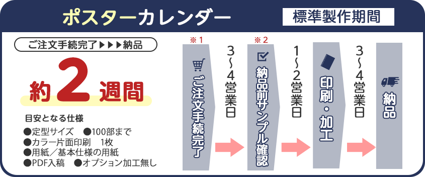 ポスターカレンダー