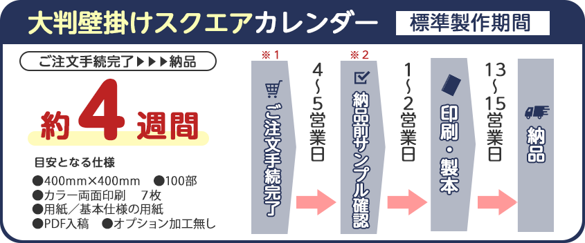 卓上カレンダーのデザイン