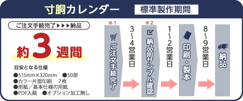 寸胴カレンダーの製作期間