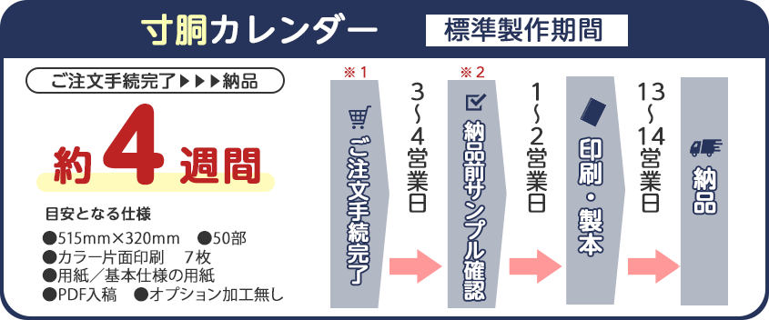 寸胴カレンダーの製作期間