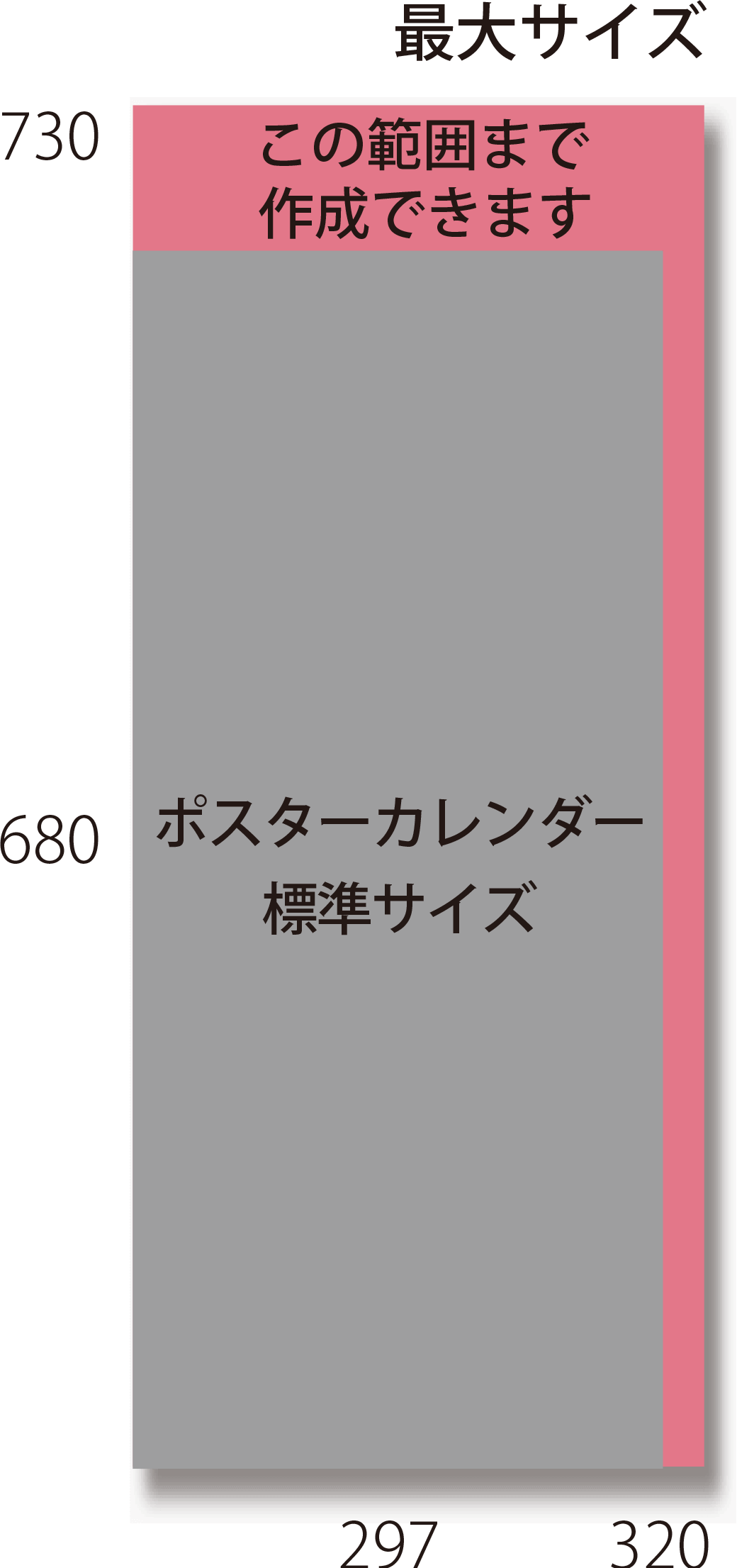 ポスターカレンダー変形サイズの対応範囲