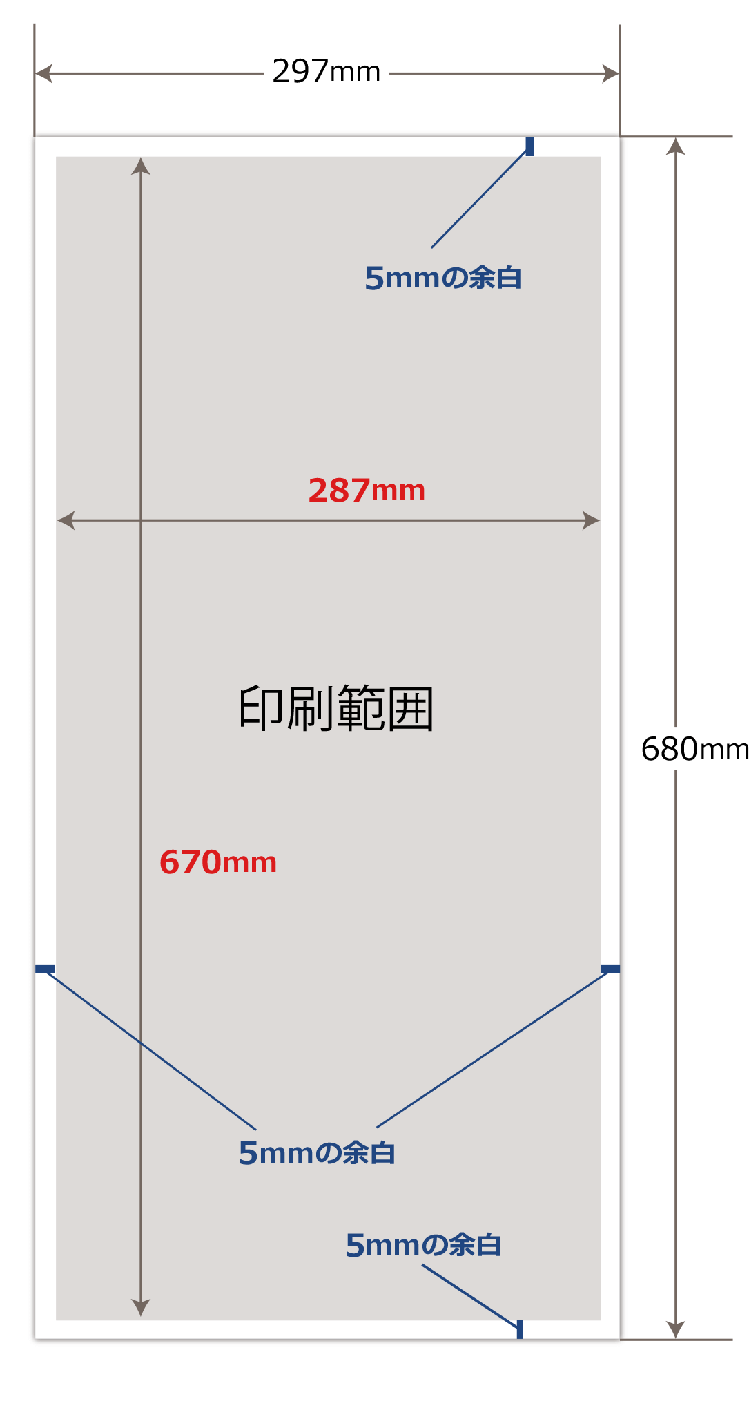 ポスターカレンダー 掛軸サイズの印刷範囲