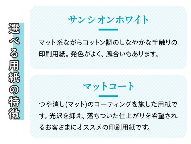 本キャンペーンで選べる用紙の特徴