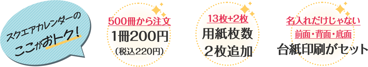 500冊から注文1冊220円、用紙枚数2枚追加の15枚、台紙印刷がセット