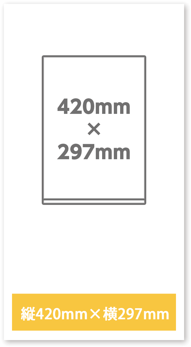 縦420mm×横297mm