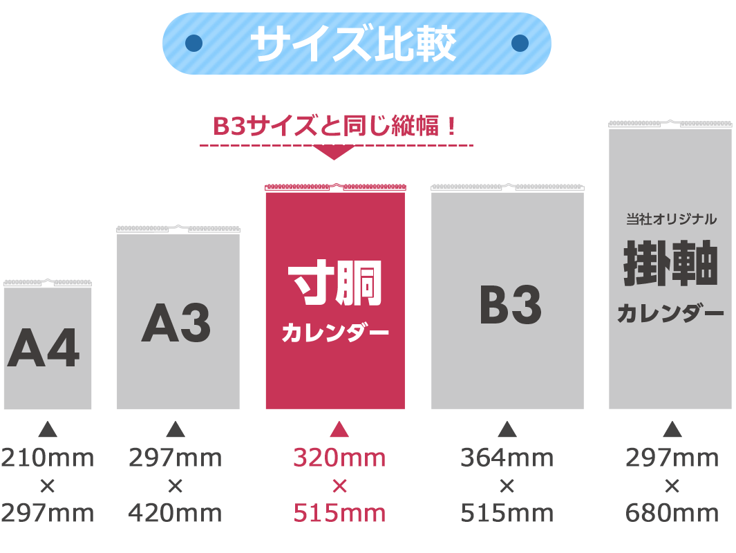 寸胴カレンダー はじめましてキャンペーン|オリジナルカレンダーの印刷