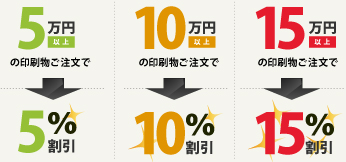 5万円以上の印刷物ご注文で5％割引10万円以上の印刷物ご注文で10％割引15万円以上の印刷物ご注文で15％割引