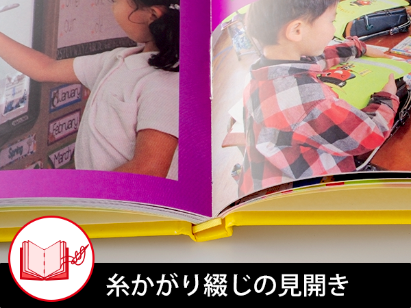 糸かがり綴じの見開き