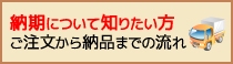 納期について知りたい方 納期について知りたい方