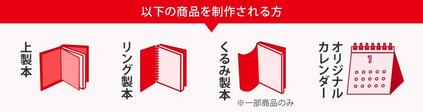 上製本、リング製本、くるみ製本、オリジナルカレンダーの一部が対象です。