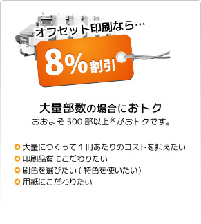 オフセット印刷なら8％割引