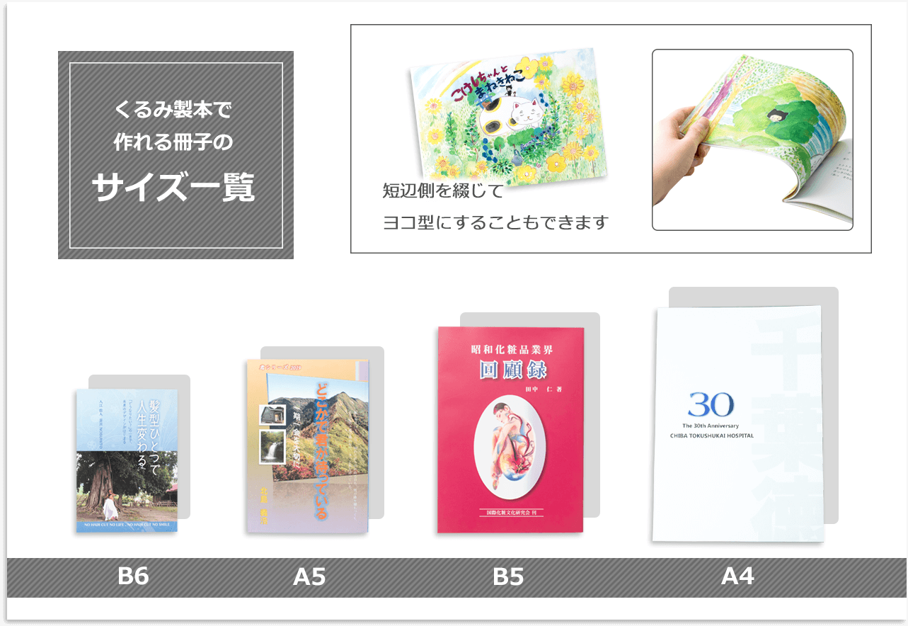 ガップリ!くるみ製本の対応サイズ一覧