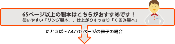 65ページ以上の製本はこちらがおすすめです！