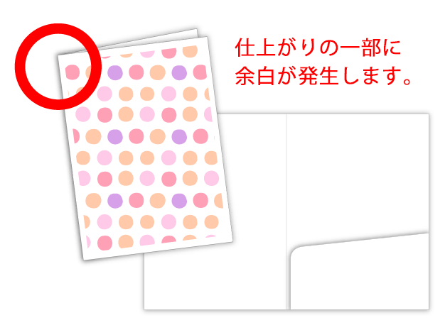 仕上がりの一部に余白が発生します