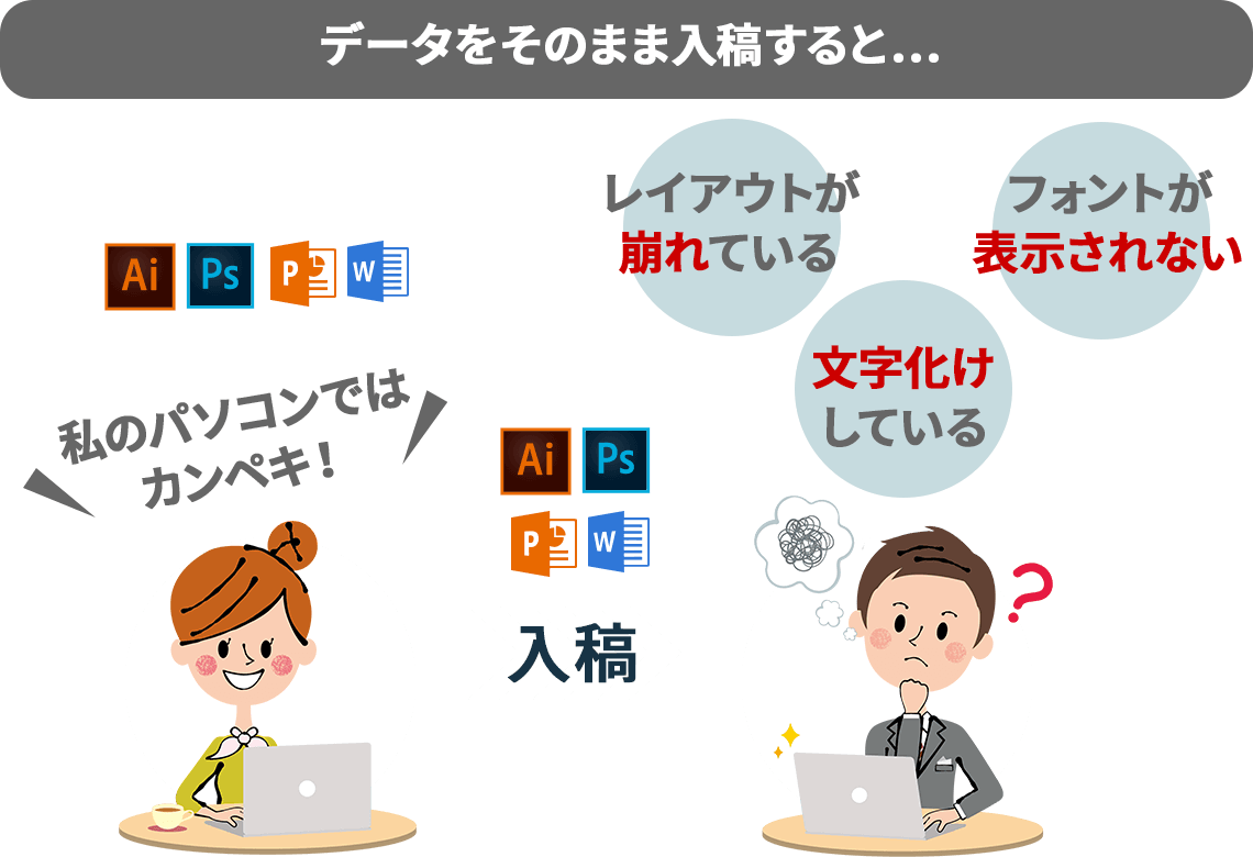 印刷データをそのまま入稿すると