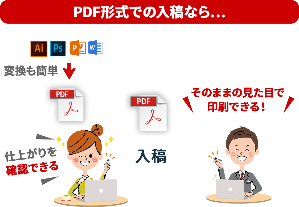 PDF形式での入稿なら