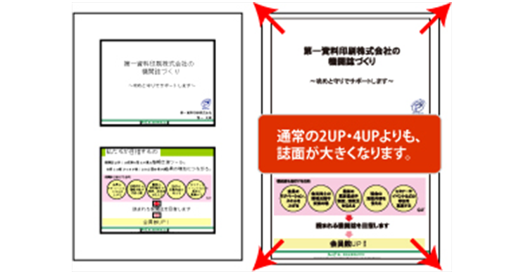 PowerPoint/スライド拡大加工