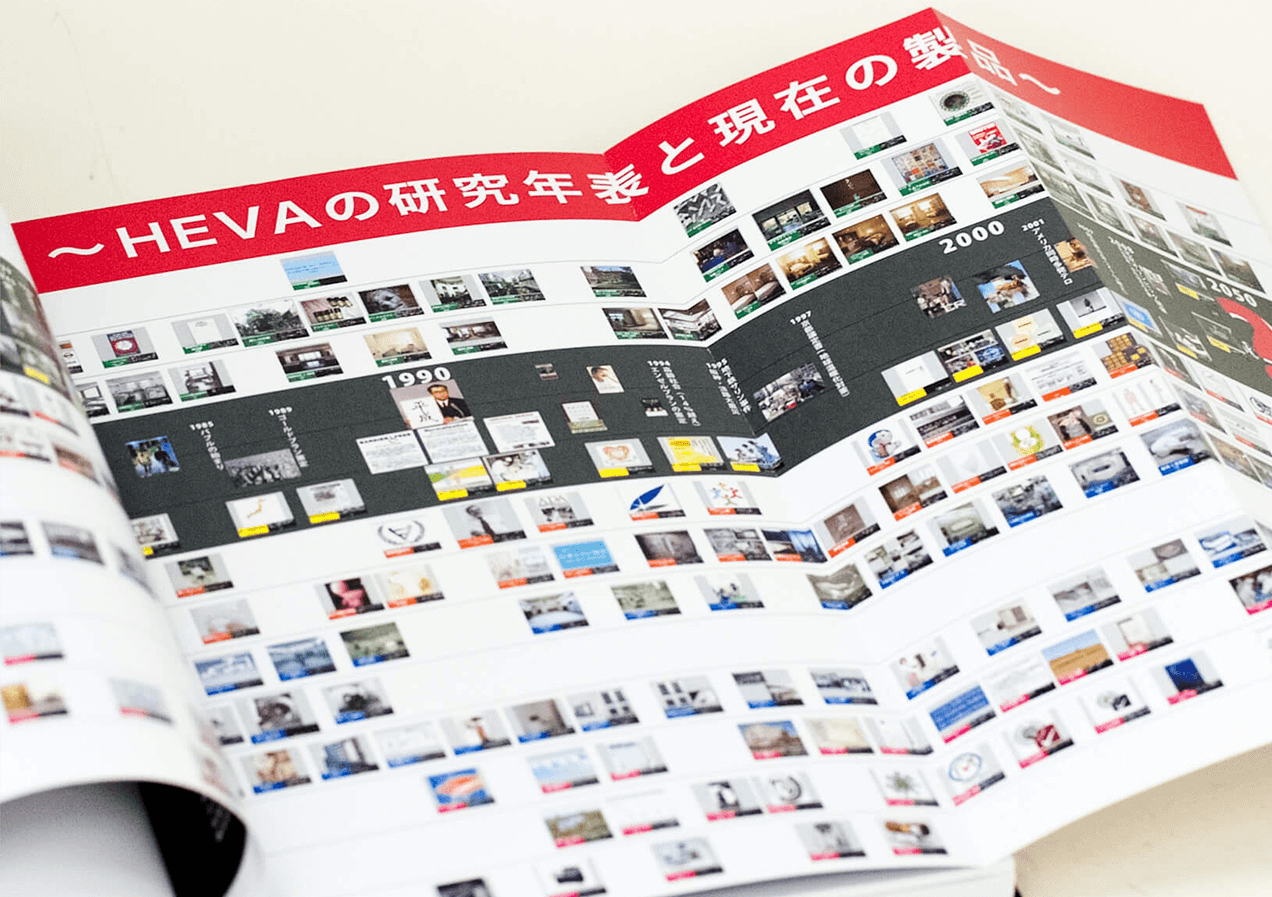 大きな表やフロー図の挿入に最適「片袖折り(Z折り)加工」