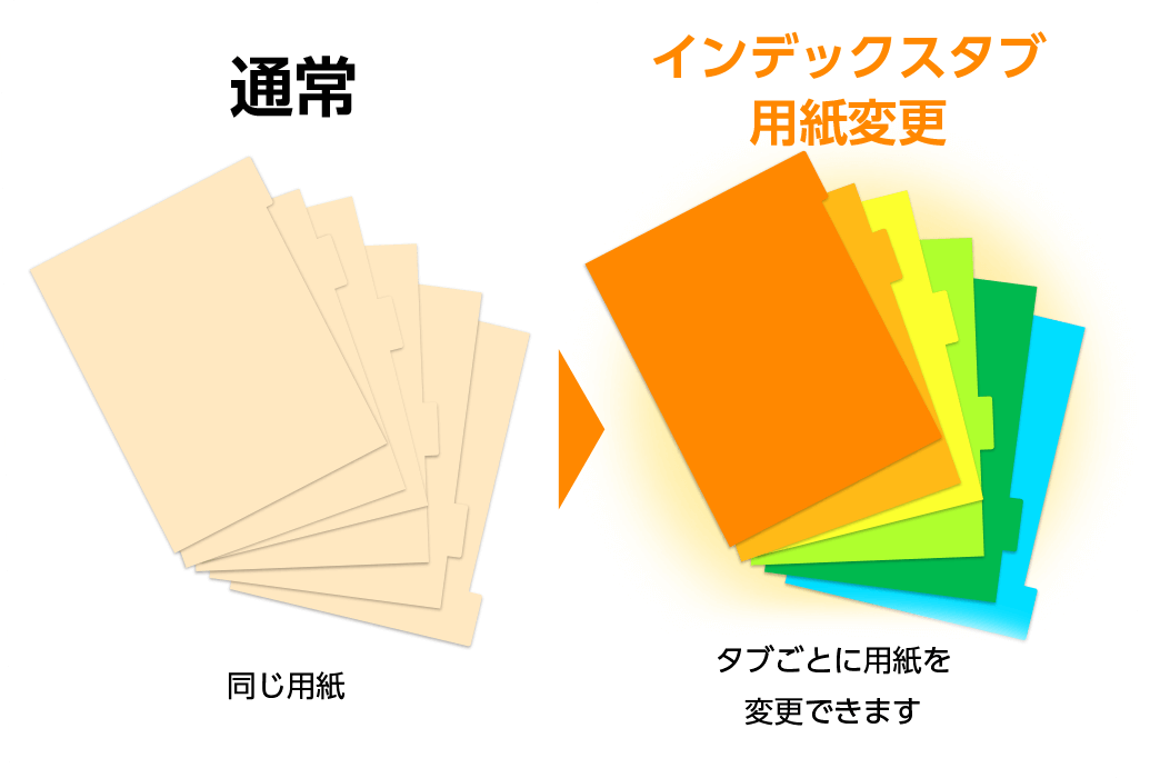 タブごとに用紙の色を変更できる