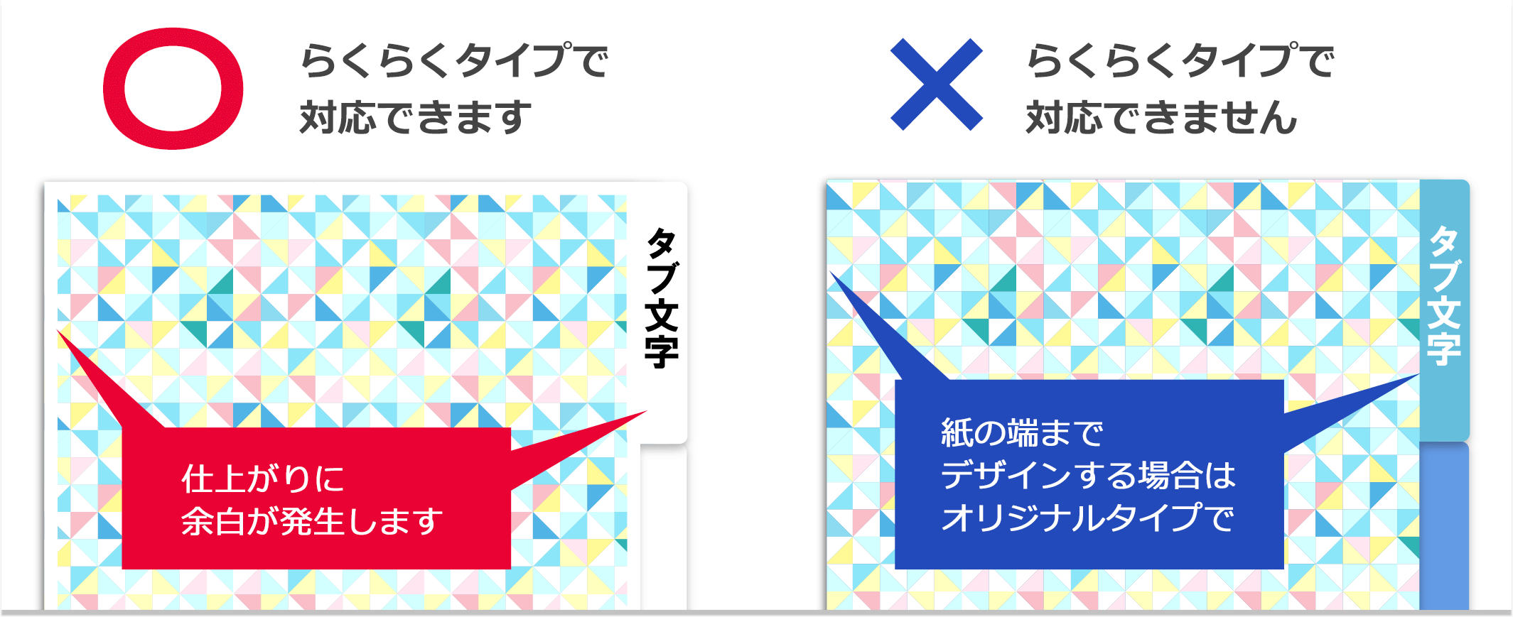 「らくらくタイプ」と「オリジナルタイプ」の仕上がりの違い