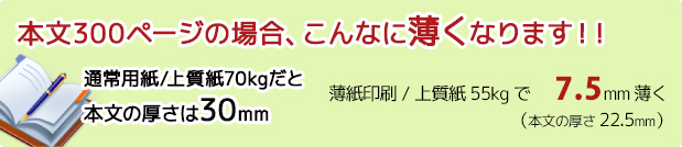 本文300ページの場合、こんなに薄くなります!!
