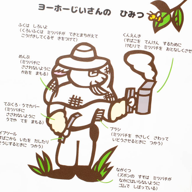 「さとのわ養蜂研究所 所長さとうまゆみ 様」製作のオリジナル絵本 ギャラリー写真4