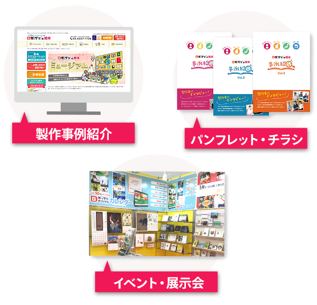 掲載許可割引選択画面