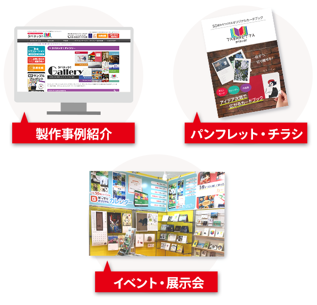 掲載許可割引選択画面