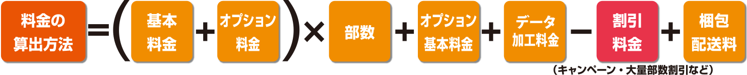 タバネッタ！料金表